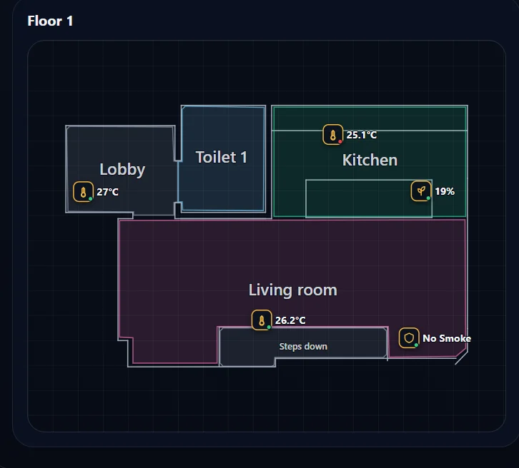 One floor of a flat: lobby, bathroom, kitchen and living room outlined and named, with temperature, humidity and a smoke sensor shown in place.